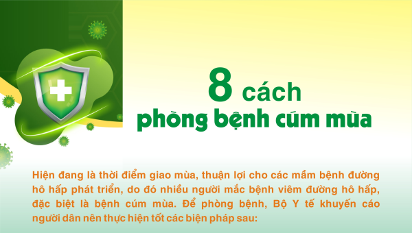 8 cách phòng bệnh cúm mùa