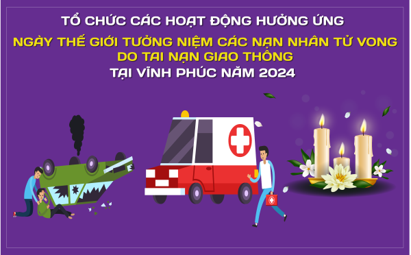 Tổ chức các hoạt động hưởng ứng Ngày thế giới tưởng niệm các nạn nhân tử vong do tai nạn giao thông tại Vĩnh Phúc năm 2024