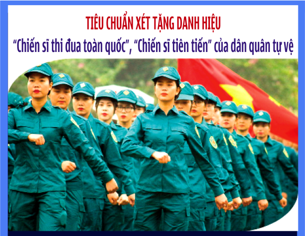  Tiêu chuẩn xét tặng danh hiệu “Chiến sĩ thi đua toàn quốc”, “Chiến sĩ tiên tiến” của dân quân tự vệ