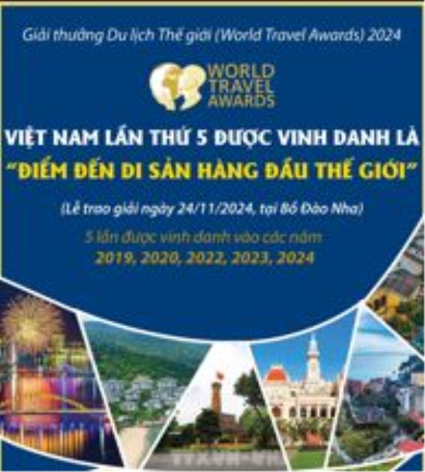 Việt Nam lần thứ 5 được vinh danh là "Điểm đến Di sản hàng đầu thế giới"