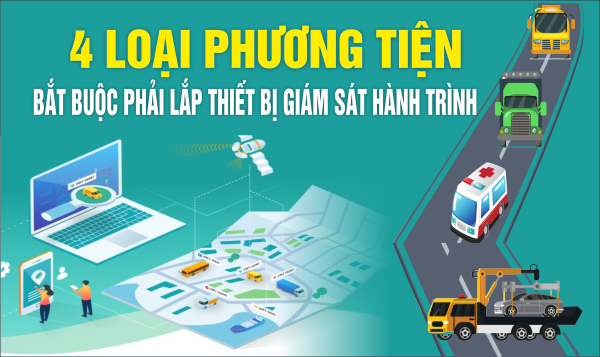 4 loại phương tiện bắt buộc phải lắp thiết bị giám sát hành trình