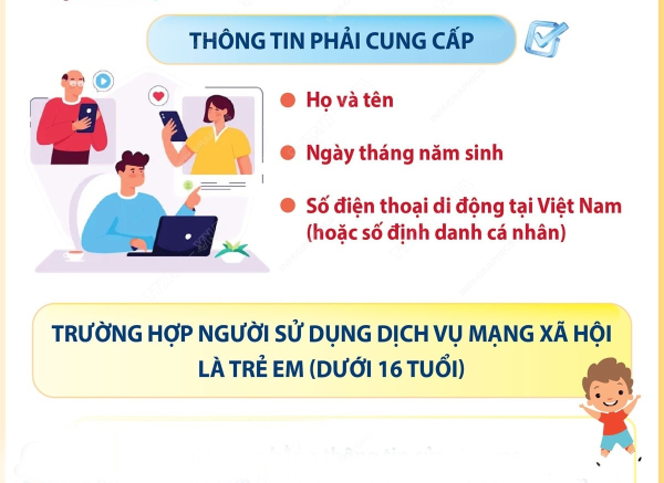 Từ 25/12, người dùng mạng xã hội phải cung cấp thông tin cá nhân cơ bản