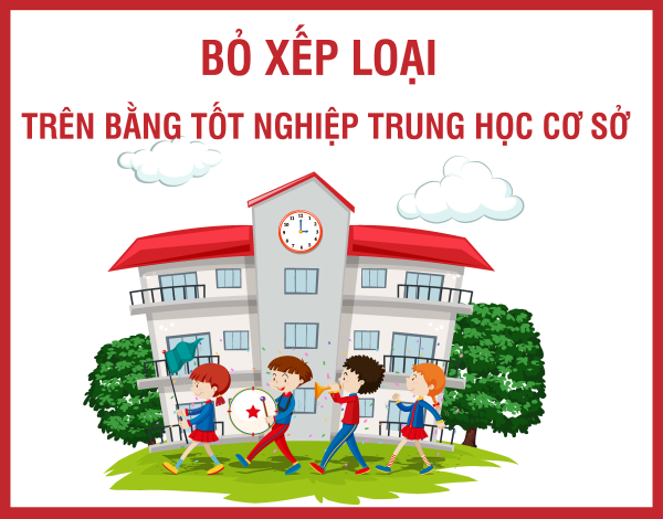 Bỏ xếp loại trên bằng tốt nghiệp trung học cơ sở