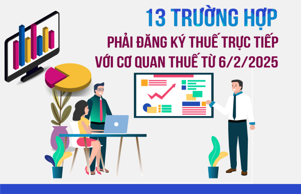 13 trường hợp phải đăng ký thuế trực tiếp với cơ quan thuế từ 6/2/2025