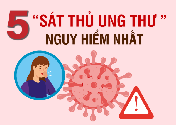 5 sát thủ ung thư nguy hiểm nhất