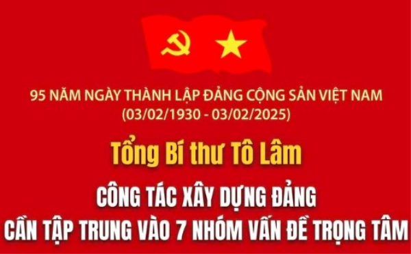 Tổng Bí thư: Công tác xây dựng Đảng cần tập trung vào 7 nhóm vấn đề trọng tâm