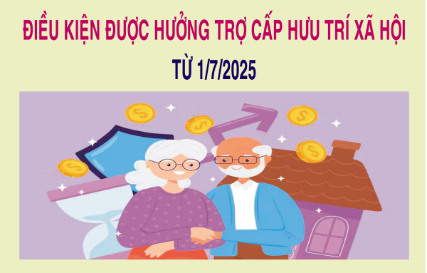 Điều kiện được hưởng trợ cấp hưu trí xã hội từ 1/7/2025