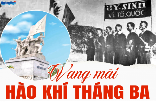 Vang mãi hào khí tháng Ba - Kỳ 1: Khởi nguồn ngọn lửa cách mạng