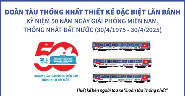 Tàu Thống nhất thiết kế đặc biệt lăn bánh kỷ niệm 50 năm Ngày giải phóng miền Nam
