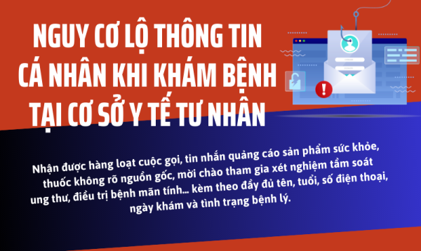 Nguy cơ lộ thông tin cá nhân khi khám bệnh tại cơ sở y tế tư nhân