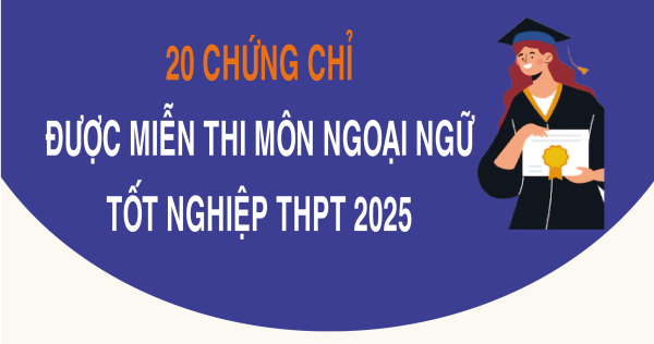 20 chứng chỉ được miễn thi môn Ngoại ngữ tốt nghiệp THPT 2025 