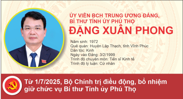 Đồng chí Đặng Xuân Phong - Ủy viên BCH Trung ương Đảng, Bí thư Tỉnh uỷ Phú Thọ (mới) nhiệm kỳ 2020 - 2025