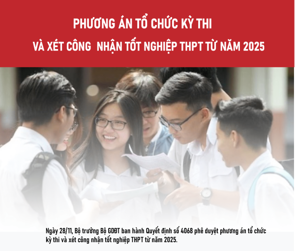 Phương án tổ chức thi và xét công nhận tốt nghiệp THPT năm 2025