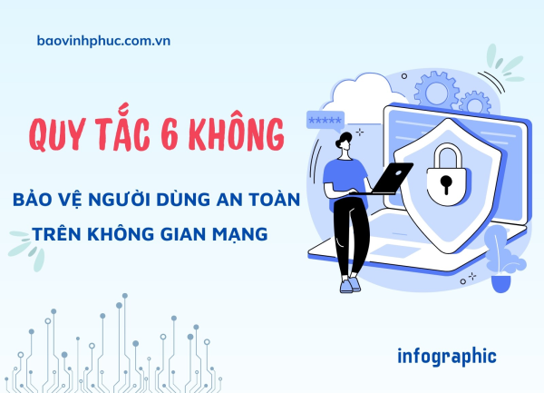 Quy tắc 6 không bảo vệ người dùng an toàn trên không gian mạng