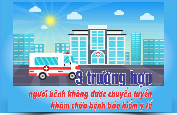 3 trường hợp người bệnh không được chuyển tuyến khám chữa bệnh bảo hiểm y tế