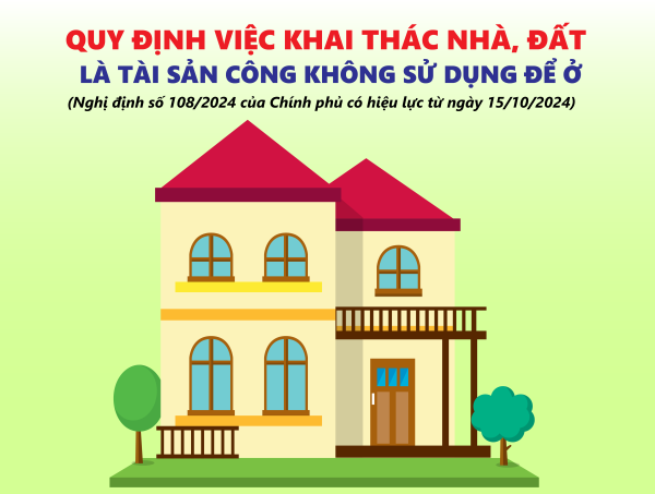 Quy định việc khai thác nhà, đất là tài sản công không sử dụng để ở