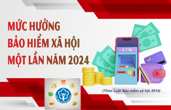 Mức hưởng bảo hiểm xã hội một lần năm 2024