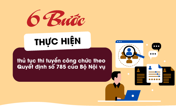 6 bước thực hiện thủ tục thi tuyển công chức theo Quyết định số 785 của Bộ Nội vụ