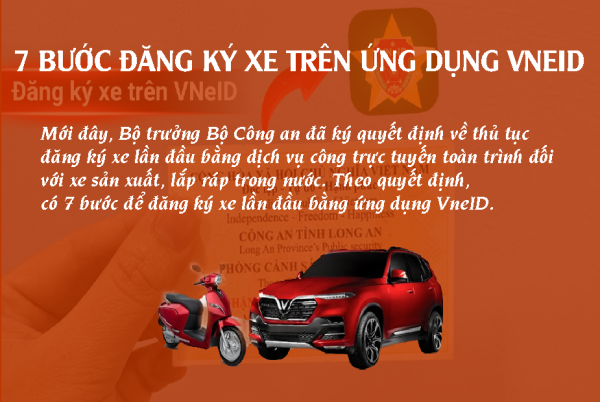 7 bước đăng ký xe trên ứng dụng VNeID