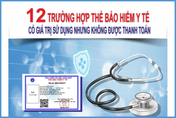 12 trường hợp thẻ bảo hiểm y tế có giá trị sử dụng nhưng không được thanh toán