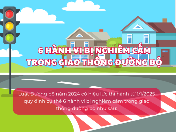 6 hành vi bị nghiêm cấm trong giao thông đường bộ