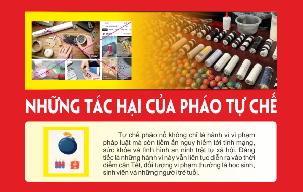 Những tác hại của pháo tự chế