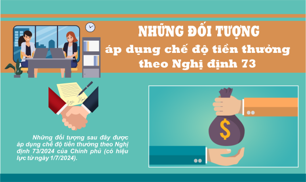 Info: Những đối tượng áp dụng chế độ tiền thưởng theo Nghị định 73