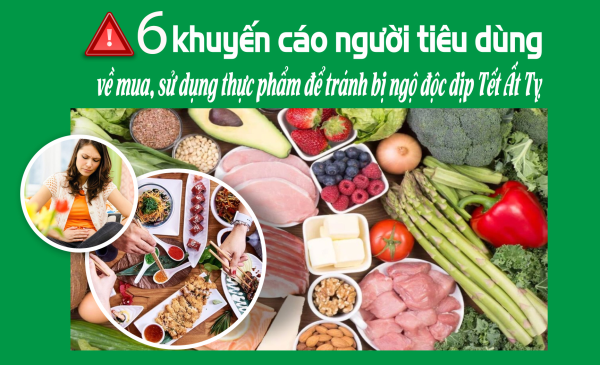 6 khuyến cáo người tiêu dùng về mua, sử dụng thực phẩm để tránh bị ngộ độc dịp Tết Ất Tỵ