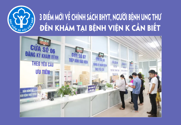 3 điểm mới về chính sách BHYT, người bệnh ung thư đến khám tại Bệnh viện K cần biết