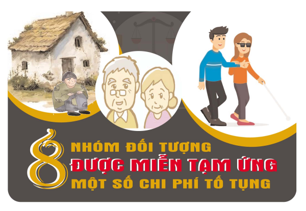 8 nhóm đối tượng được miễn tạm ứng một số chi phí tố tụng