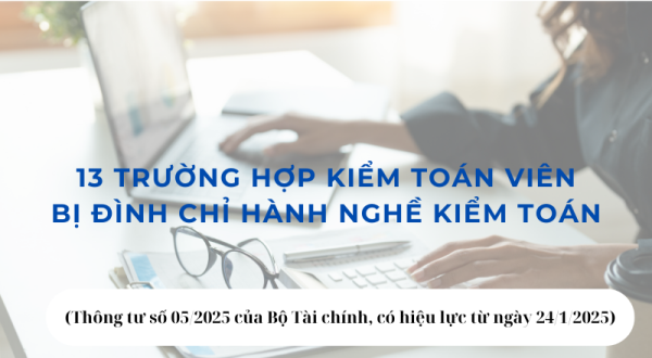 13 trường hợp kiểm toán viên bị đình chỉ hành nghề kiểm toán