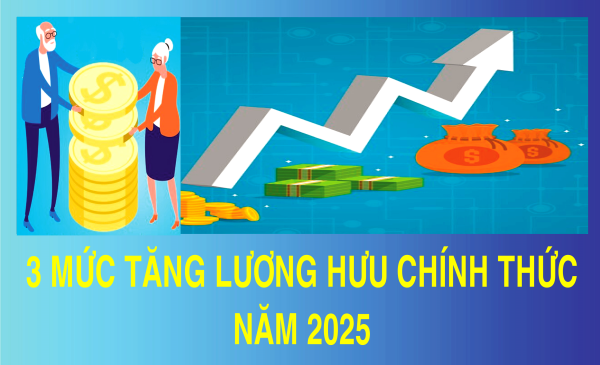 3 mức tăng lương hưu chính thức năm 2025