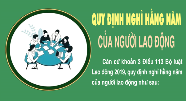 Quy định nghỉ hằng năm của người lao động