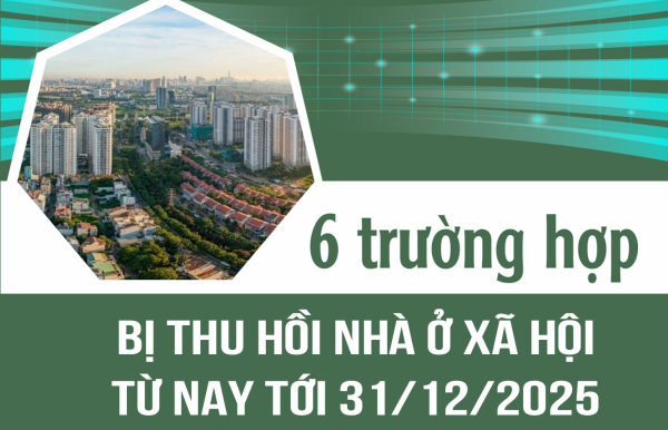 6 trường hợp bị thu hồi nhà ở xã hội từ nay tới 31/12/2025