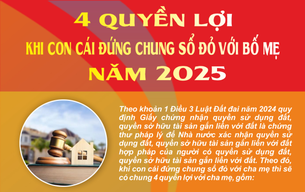 4 quyền lợi khi con cái đứng chung sổ đỏ với bố mẹ năm 2025