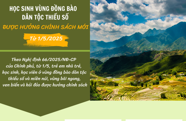 Từ 1/5/2025, học sinh vùng đồng bào dân tộc thiếu số được hưởng chính sách mới