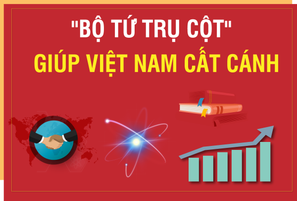 "Bộ tứ trụ cột" giúp Việt Nam cất cánh