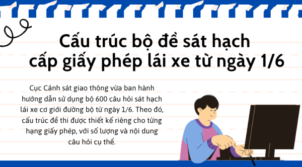 Cấu trúc bộ đề sát hạch cấp giấy phép lái xe từ ngày 1/6