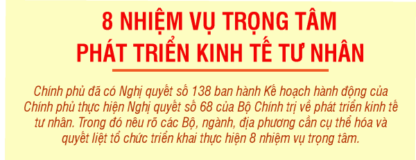 8 nhiệm vụ trọng tâm phát triển kinh tế tư nhân