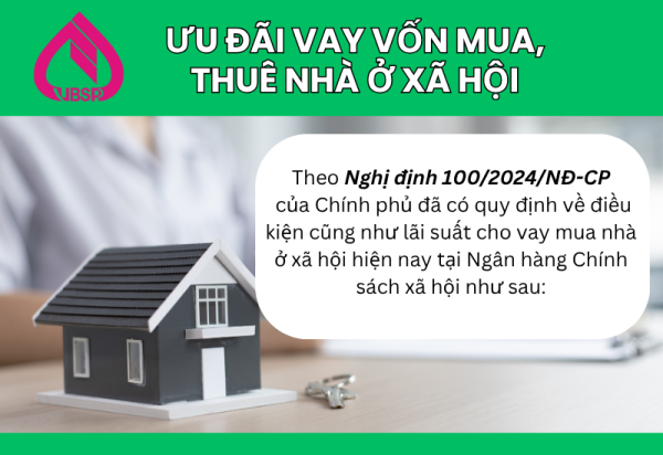 Ưu đãi vay vốn mua, thuê nhà ở xã hội