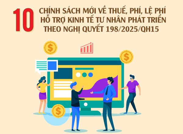 10 chính sách mới về thuế, phí, lệ phí hỗ trợ kinh tế tư nhân 
