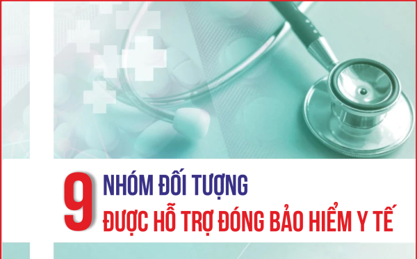 9 nhóm đối tượng được hỗ trợ đóng bảo hiểm y tế
