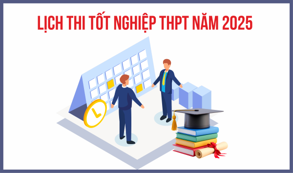 Lịch thi tốt nghiệp THPT năm 2025 