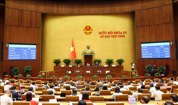 Đợt 1, Kỳ họp thứ 9, Quốc hội khóa XV: Những điểm nhấn quan trọng mang ý nghĩa lịch sử